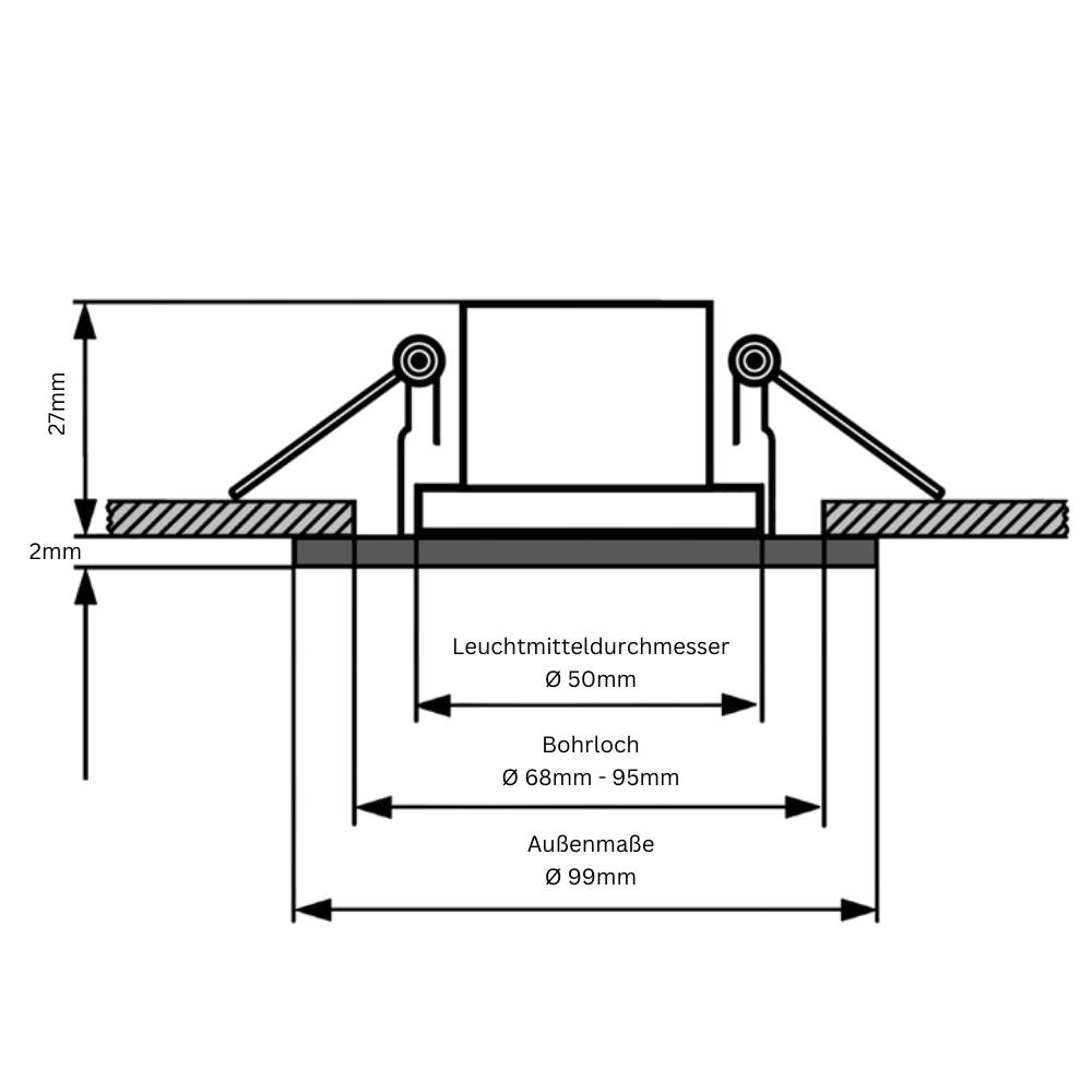 LED Einbaustrahler 5 Watt Neutralweiß – Schwenkbar, Dimmbar & Superflach Für Decken
